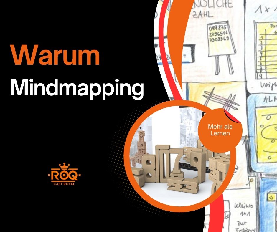 Lesson 4: Why Mapping